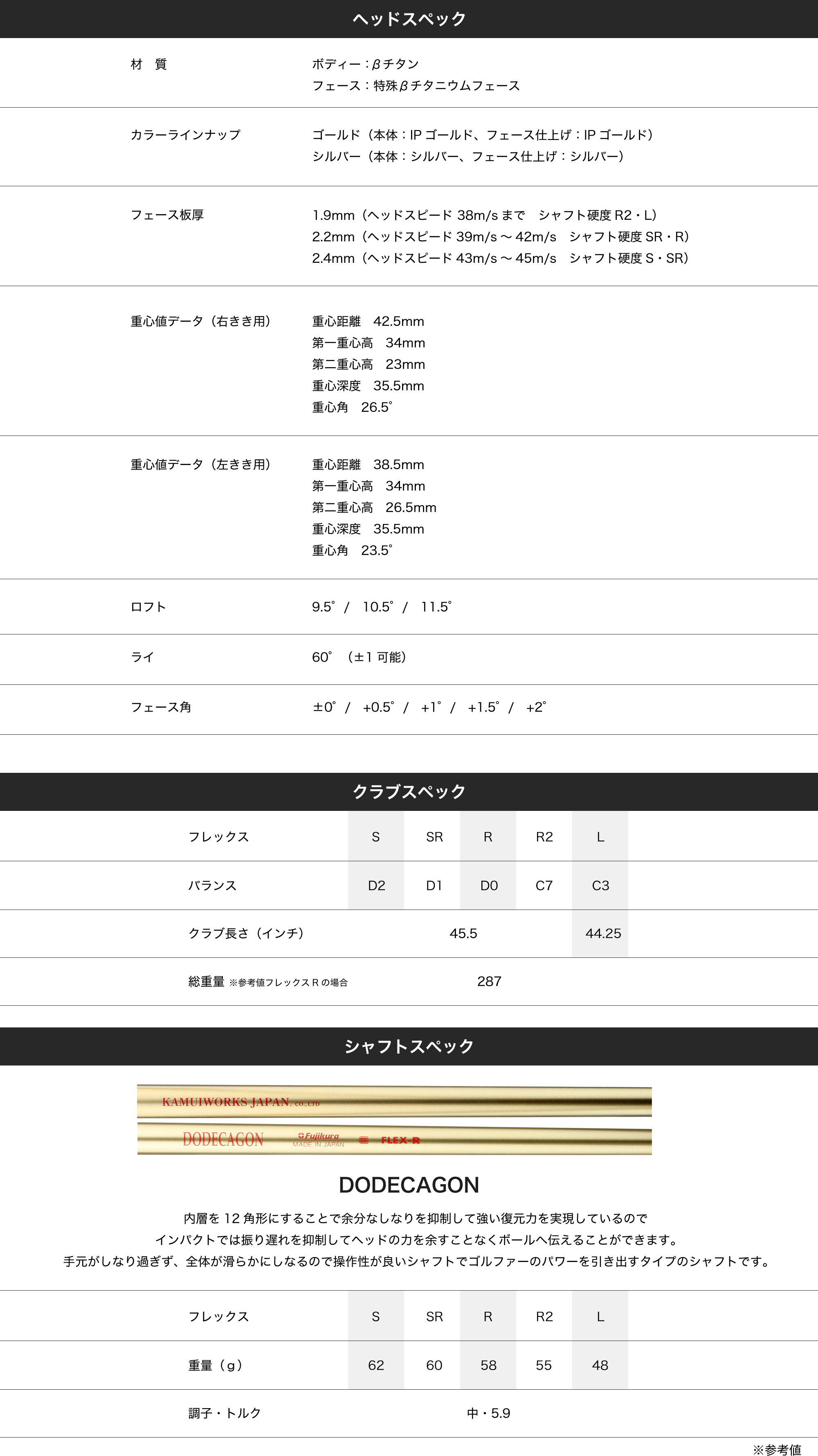 KM-300 hign spec