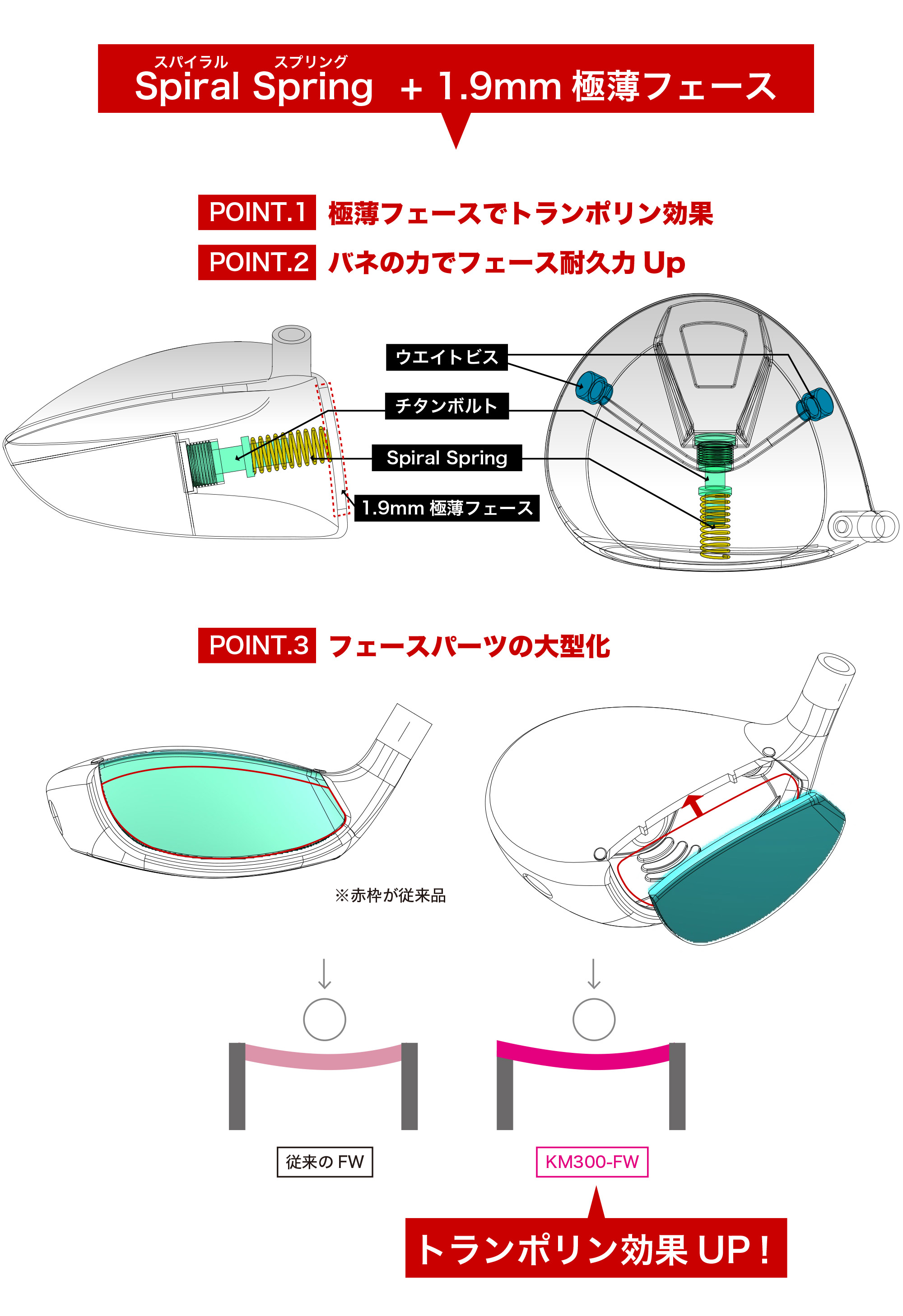 KM-300FW_high-info