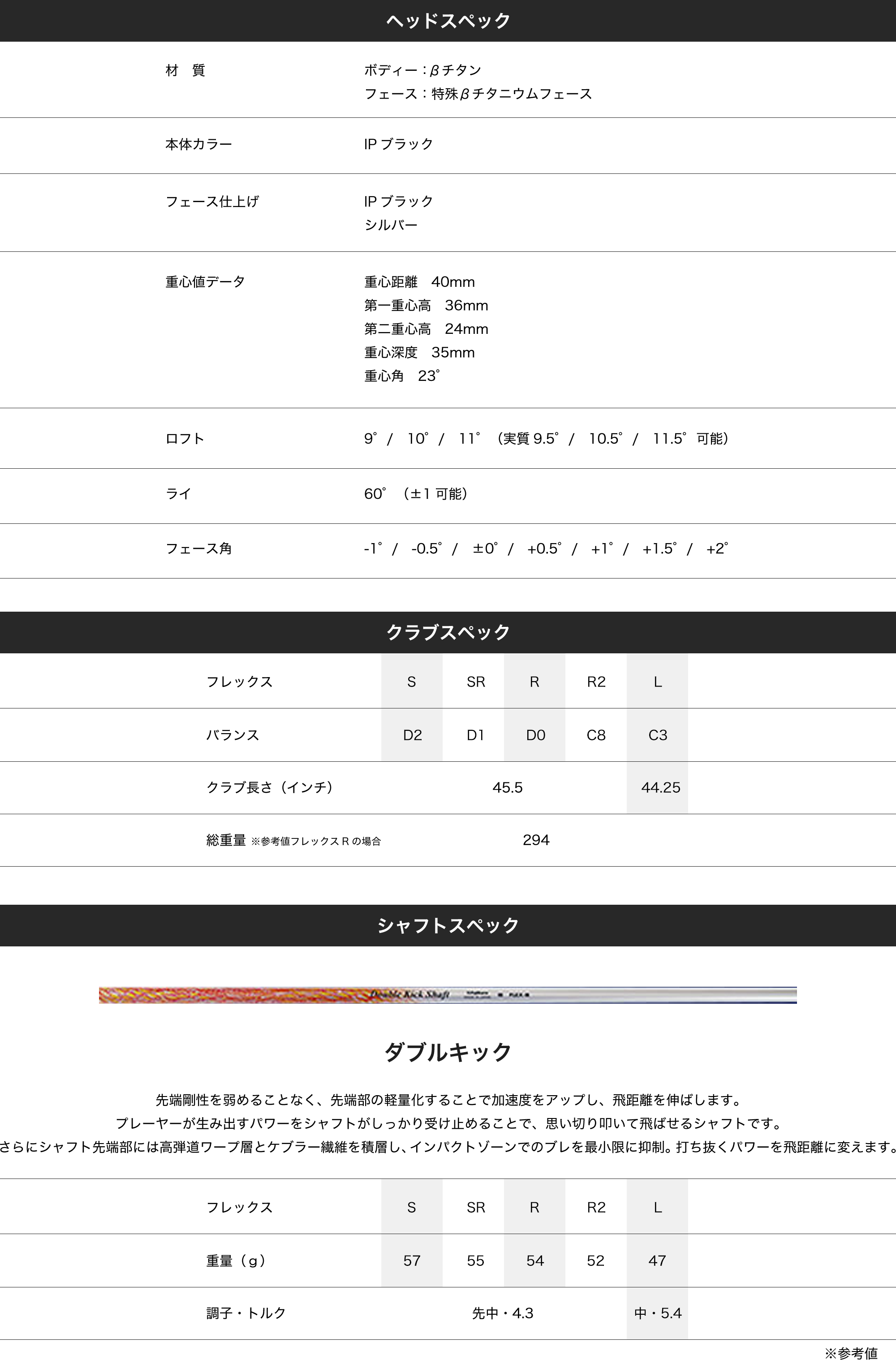 KM-300 driver spec