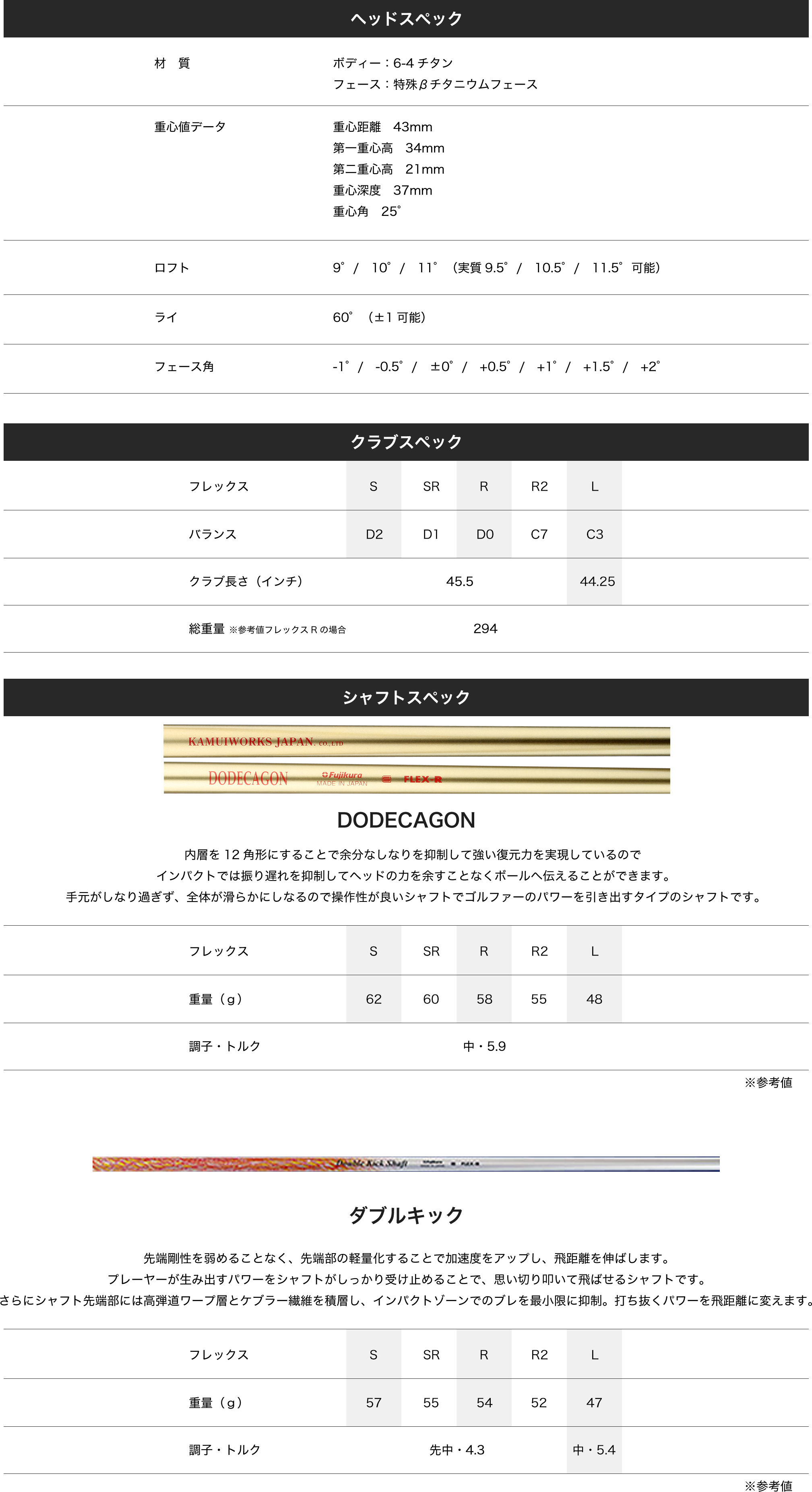 KM-200 spec